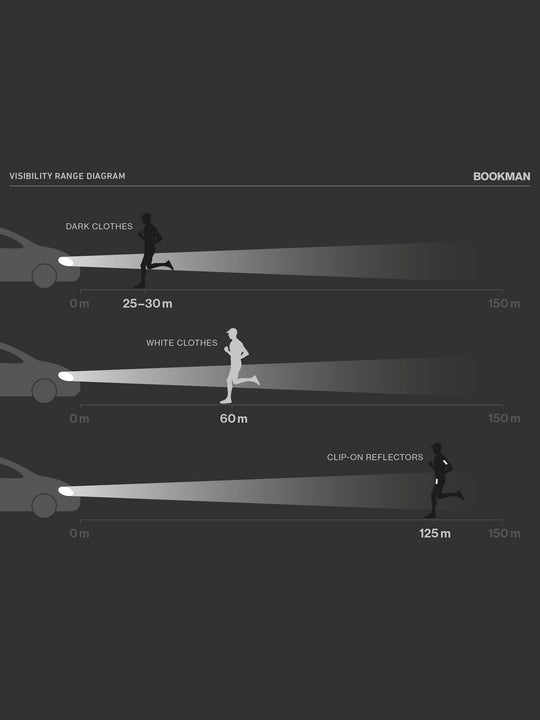 Załaduj obraz do przeglądarki galerii, Klip BOOKMAN Clip-on Reflectors miętowy
